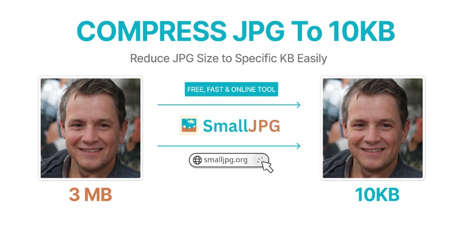 Compress JPG to 10kb Using SmallJPG Easily