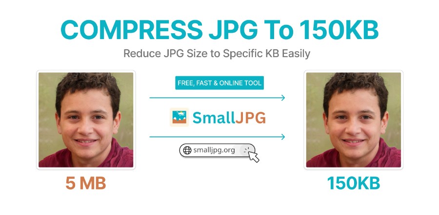 Compress JPG to 150kb Using SmallJPG Easily