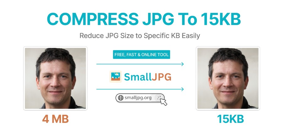 Compress JPG to 15kb Using SmallJPG Easily