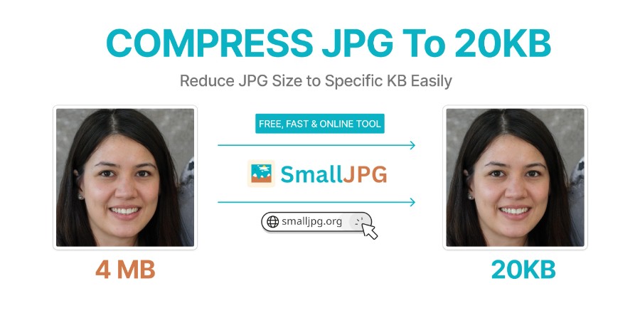 Compress JPG to 20kb Using SmallJPG Easily