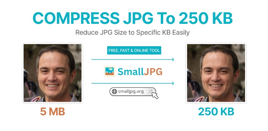 Compress JPG to 250kb Using SmallJPG Easily
