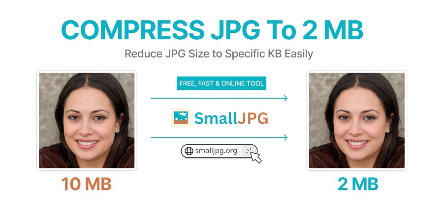 Compress JPG to 2mb Using SmallJPG Easily