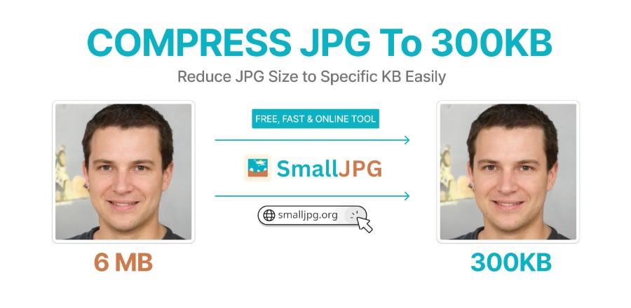 Compress JPG to 300kb Using SmallJPG Easily