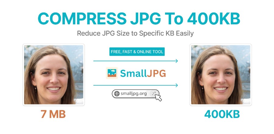 Compress JPG to 400kb Using SmallJPG Easily