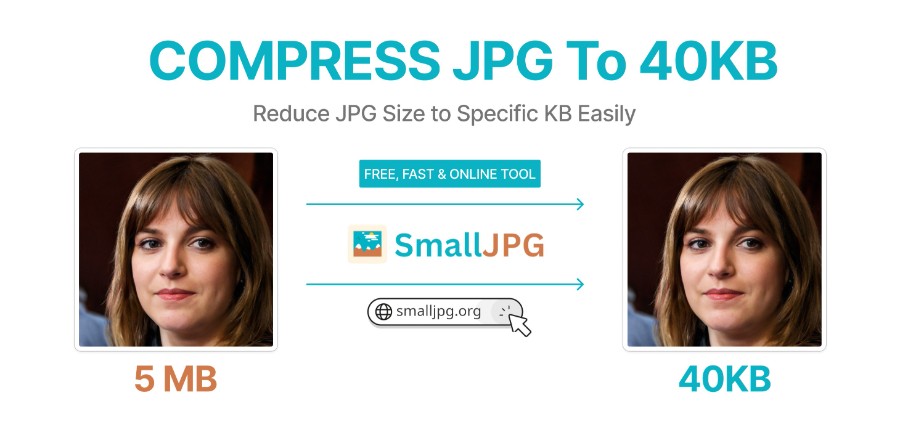 Compress JPG to 40kb Using SmallJPG Easily