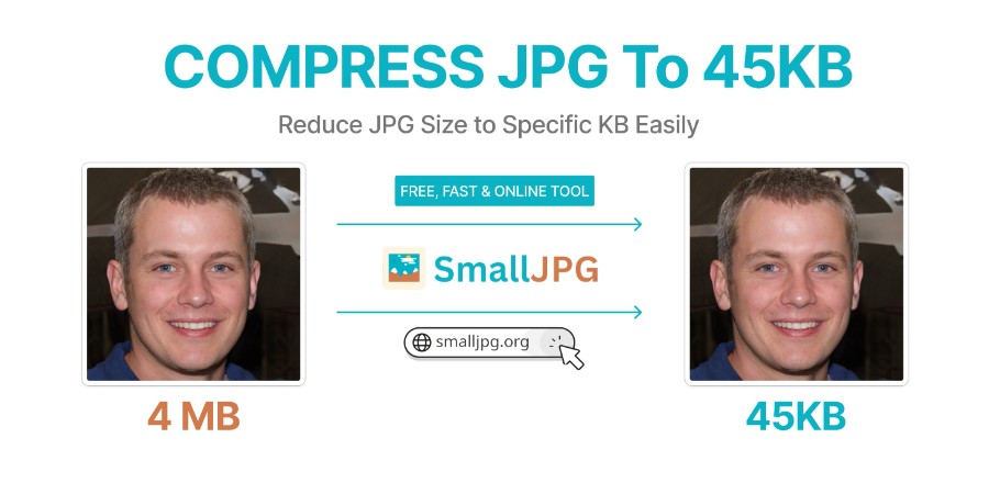 Compress JPG to 45kb Using SmallJPG Easily