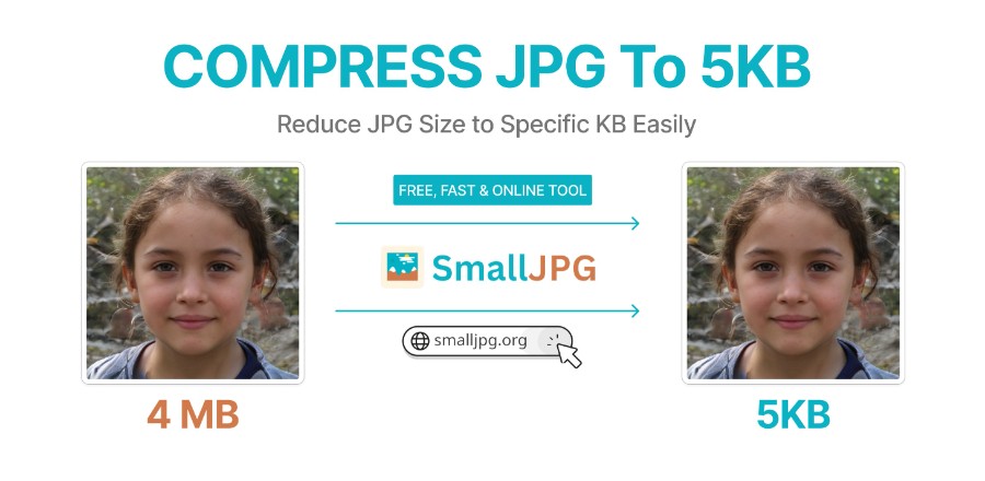 Compress JPG to 5kb Using SmallJPG Easily
