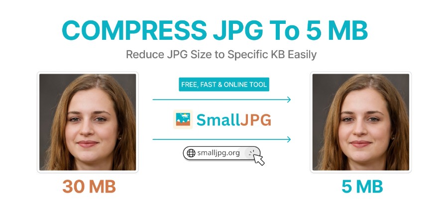 Compress JPG to 5mb Using SmallJPG Easily