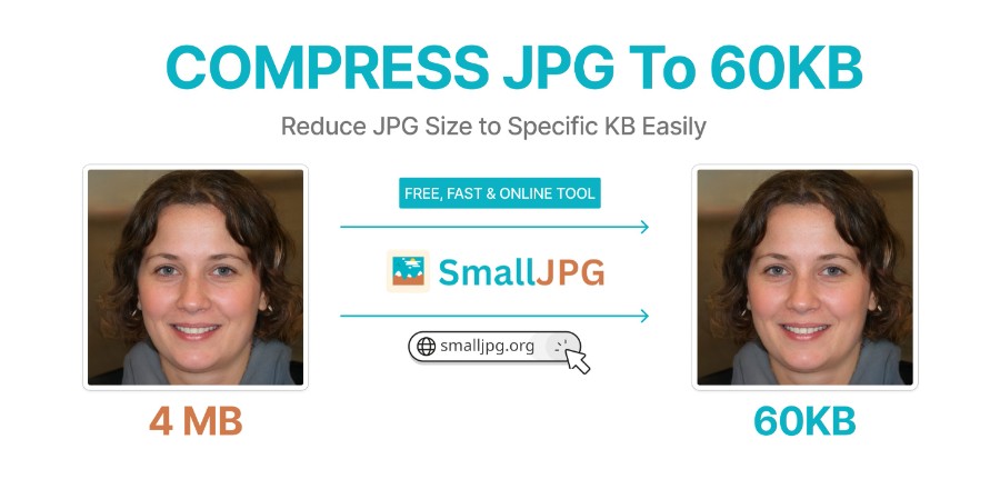 Compress JPG to 60kb Using SmallJPG Easily