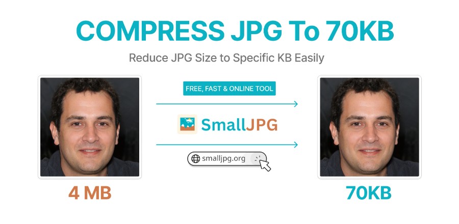 Compress JPG to 70kb Using SmallJPG Easily