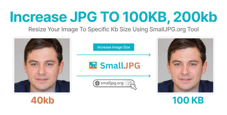 Increase JPG Image Size to 50kb, 100kb, 200kb or any specific size