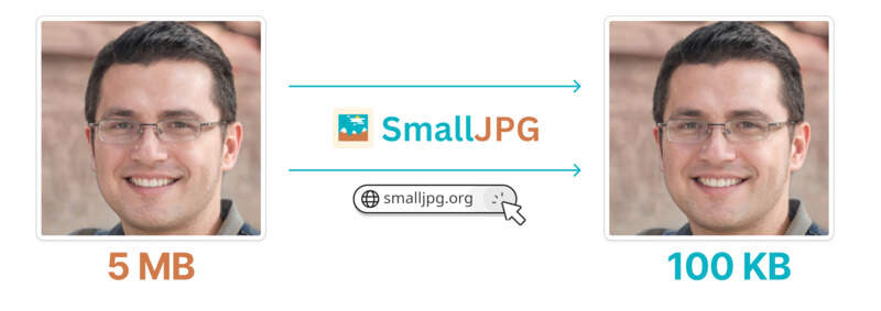 Compress JPG to 100kb Using SmallJPG Easily