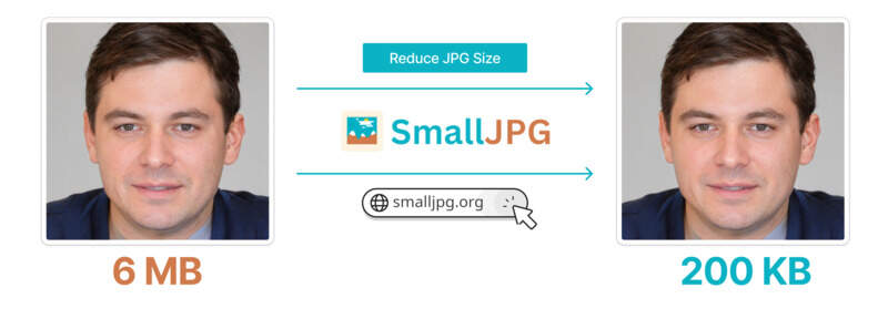 Compress JPG to 200kb Using SmallJPG Easily